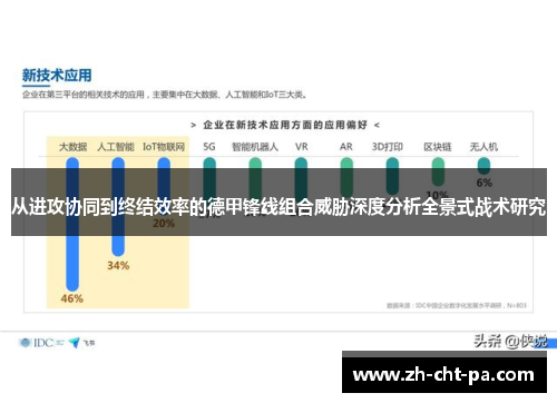 从进攻协同到终结效率的德甲锋线组合威胁深度分析全景式战术研究