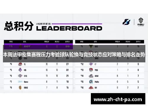 本周法甲密集赛程压力考验球队轮换与竞技状态应对策略与排名走势