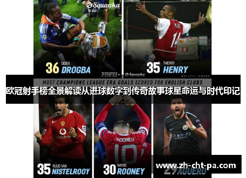 欧冠射手榜全景解读从进球数字到传奇故事球星命运与时代印记