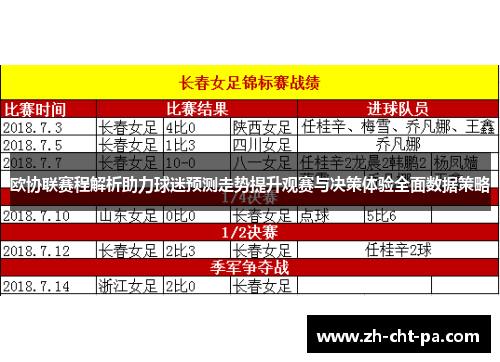 欧协联赛程解析助力球迷预测走势提升观赛与决策体验全面数据策略